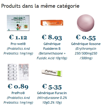 Achat Danazol Le Moins Cher Ordonner Et l'art de la gestion du temps