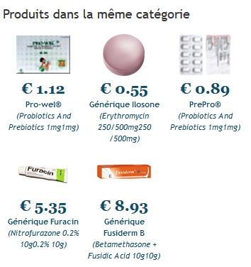 Pharmacie En Ligne Générique Keflex