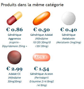 Metoprolol En Belgique