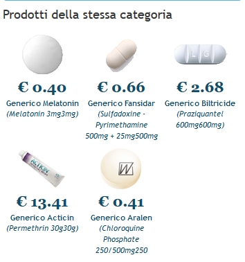 dove acquistare chloroquine phosphate in linea