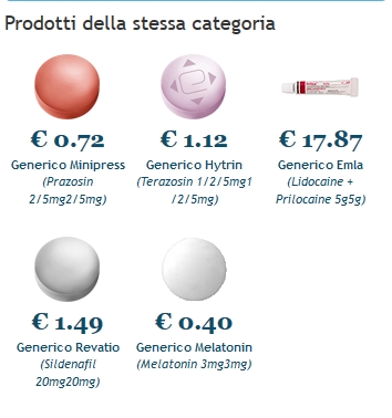Farmacia Online Accutane 10 mg A Buon Mercato