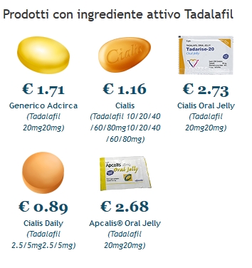 Ordine del tadacip