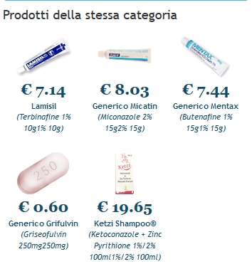 Acquisto diflucan