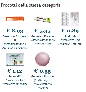 Ordinare Il Ampicillin  Generico Online