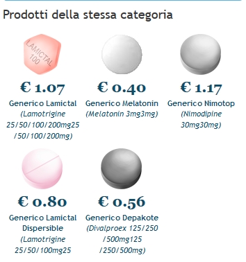 Dove Ordinare Metronidazole Senza Prescrizione Medica