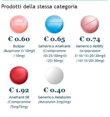 comprar kamagra en farmacia