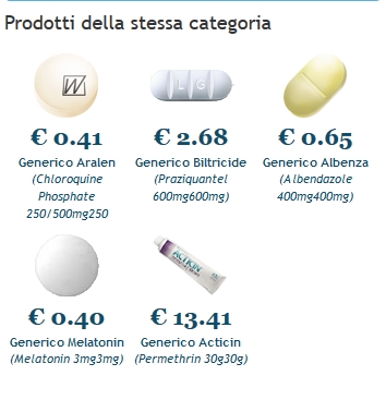 Modafinil generico