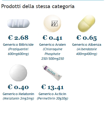 Pillole Di Atenolol Generico A Buon Mercato