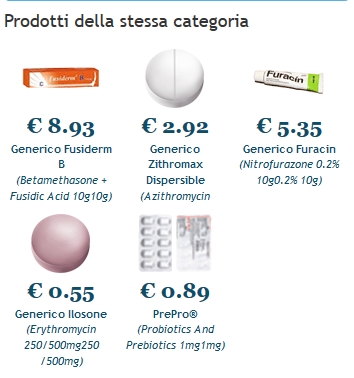 Comprare Zithromax Online