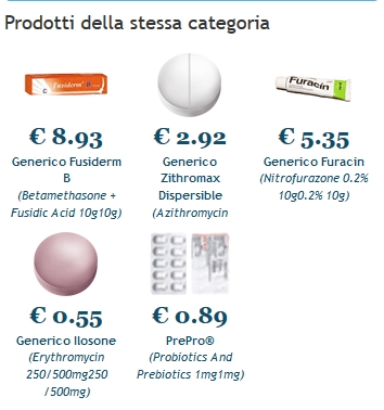 Il Miglior Zithromax 500 mg Online