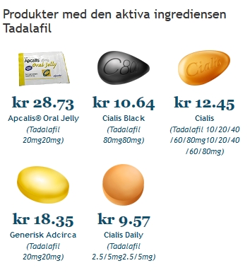 Tadalafil medicin på nätet