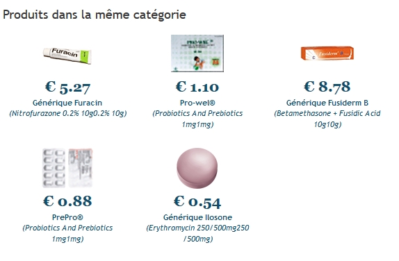 Amoxicillin Ou Acheter