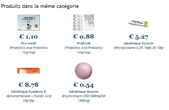 Achetez Cardura Pas Cher En Pharmacie Étique et étiquette