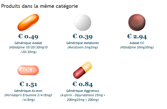 Comment gagner des acheteurs et influencer les ventes avec Achat Cenforce Professional Du Vrai En Pharmacie