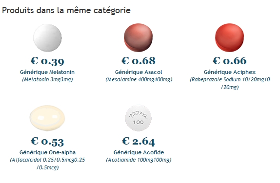 Zofran pharmacie Belgique