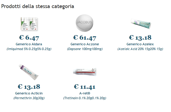 Costo imiquimod mexico