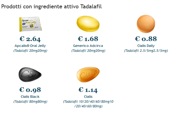 Acquistare Pillole Di Tadalafil A Buon Mercato