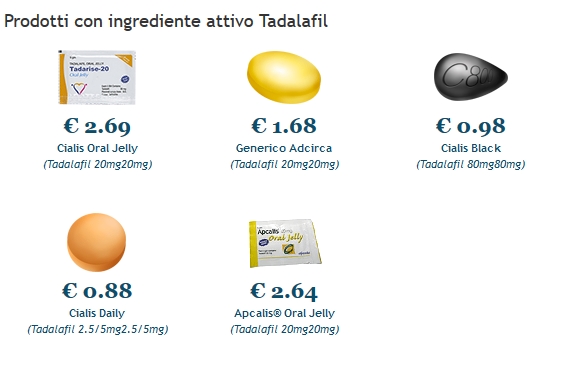 Tadalafil più economico