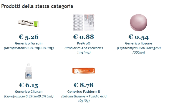 Comprare Pillole Di Marca Celecoxib Online