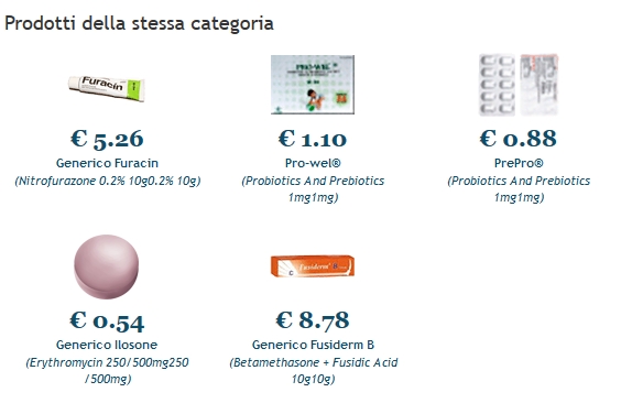 Compra Atomoxetine Lombardia