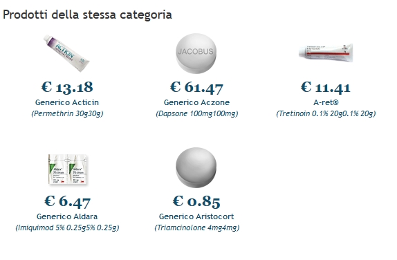 Compra imiquimod generico