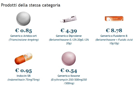 Indocin 15 Mg