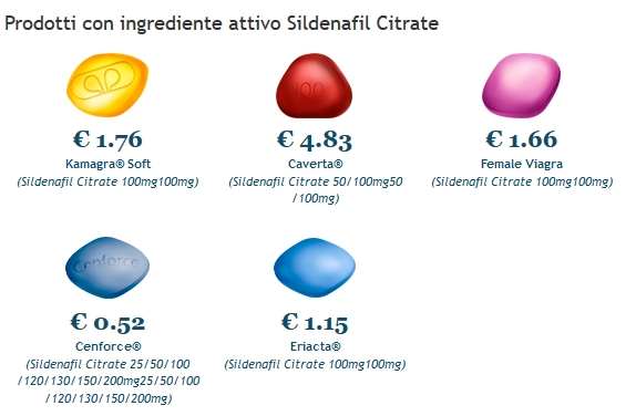 Dove Ottenere Tadalafil A Buon Mercato