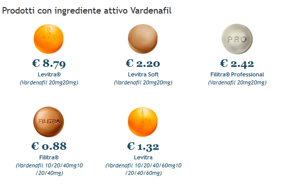 Levitra 40 mg Roma A Buon Mercato