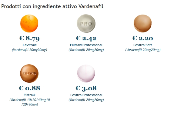 Dove Comprare Accutane 10 mg In Sicilia