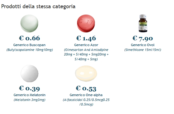 Alli weight loss pills ingredients