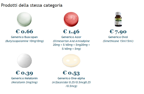 Acquistare Recensioni Online Risperdal A Buon Mercato