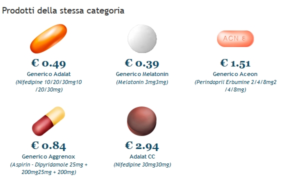 doxycycline dove acquistare