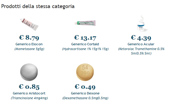 Acquistare Pillole Di Tadalafil Online