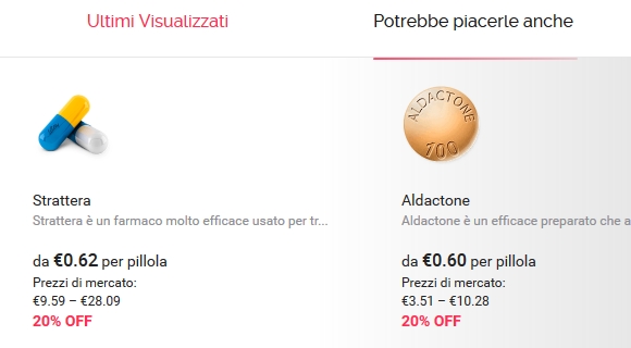 Dove Ordinare Le Pillole Di Zanaflex Online