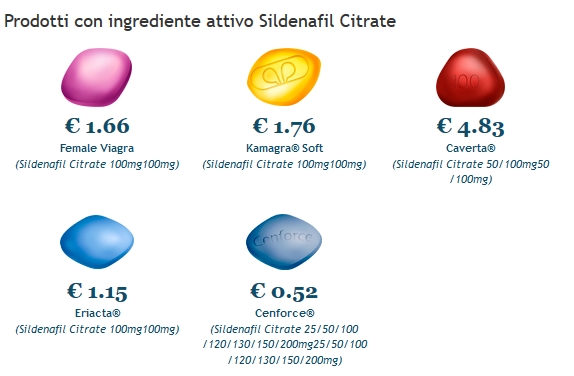 Dove Ordinare Floxin Senza Prescrizione Medica