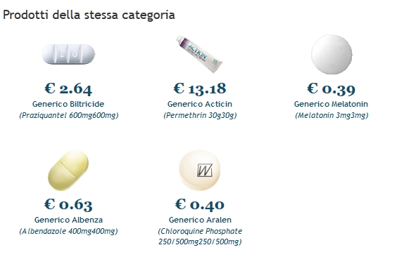 Furosemide dove acquistare