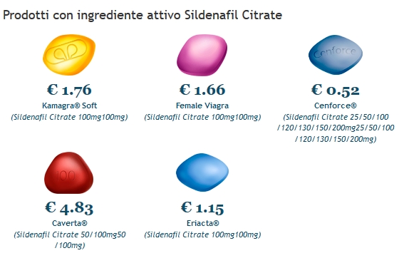 Posto Più Economico Per Ottenere Sildenafil Citrate