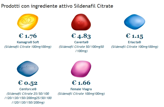 Marchio Viagra Soft Per Ordine