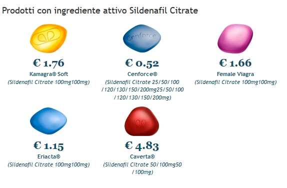 Migliori Pillole Di Viagra Super Active