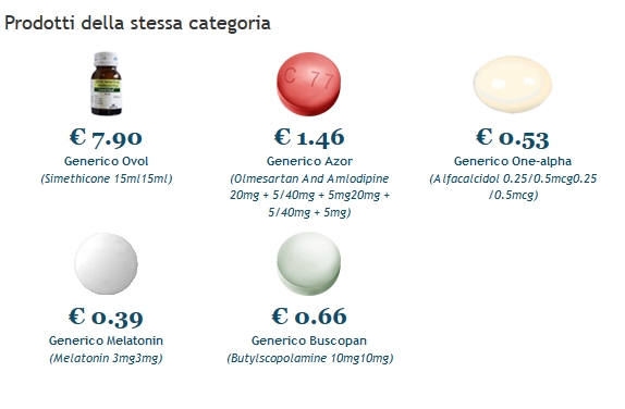 Ottenere La Prescrizione Di Azithromycin Online