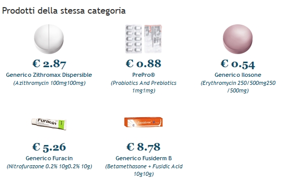 Marca Azithromycin